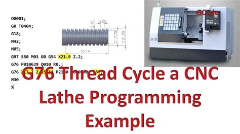 cnc machine threading program|cnc threading program examples.